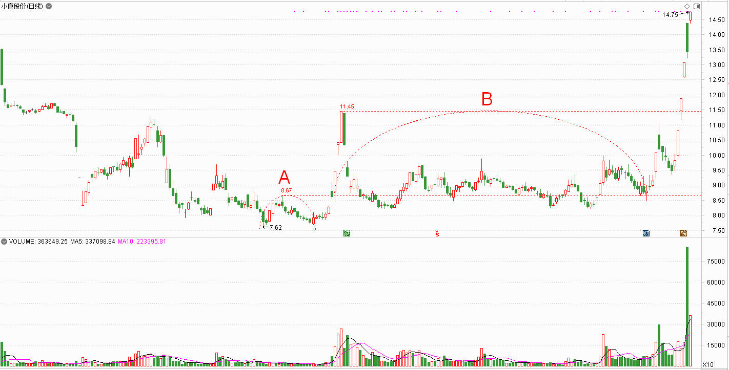 0511贴图.png 0511贴图.png