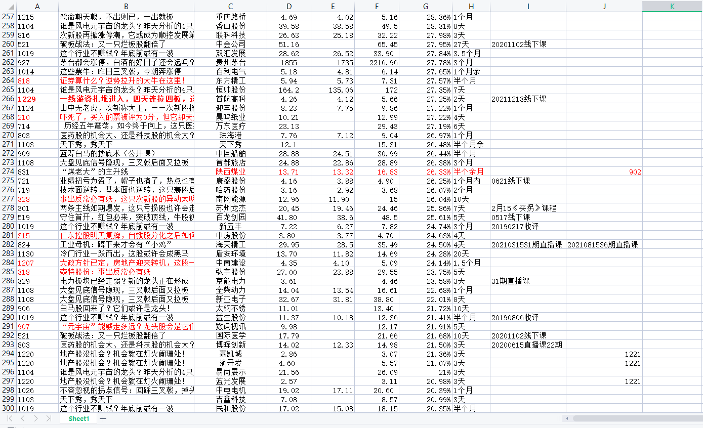21年报-7.png