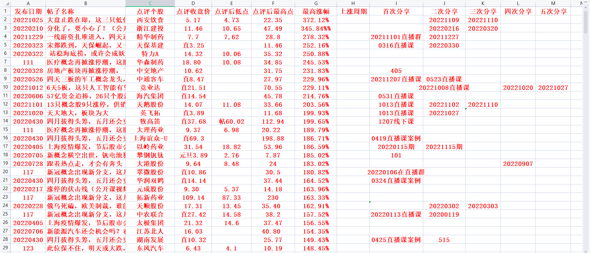统计1.png 统计1.png