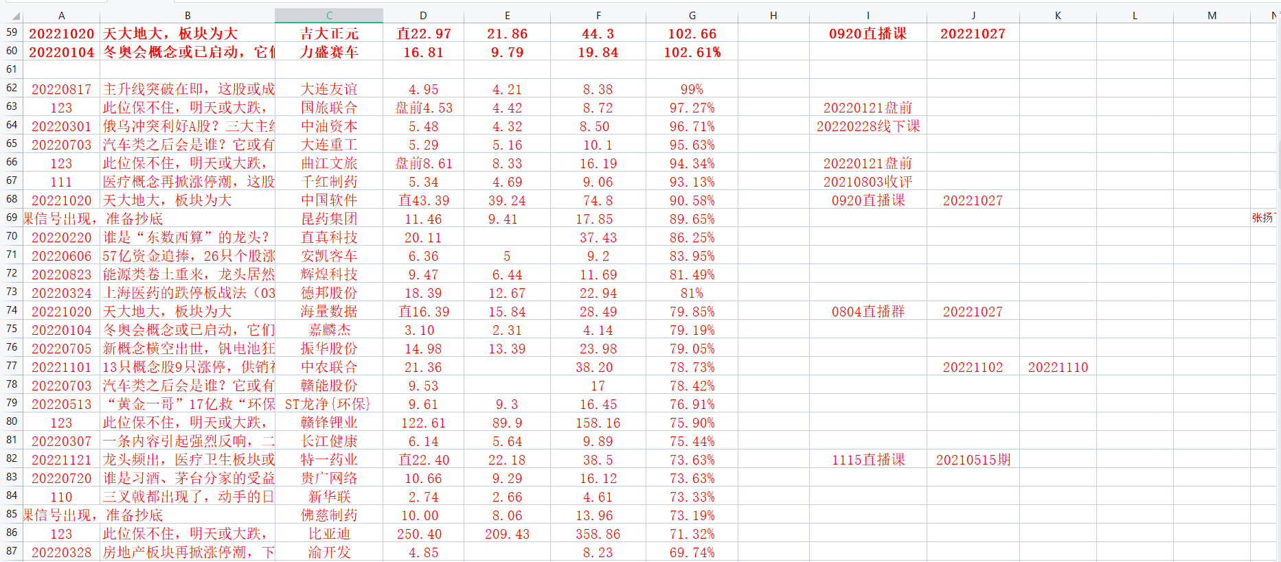 统计3.png 统计3.png