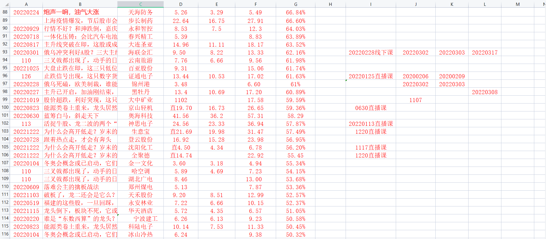 统计4.png 统计4.png