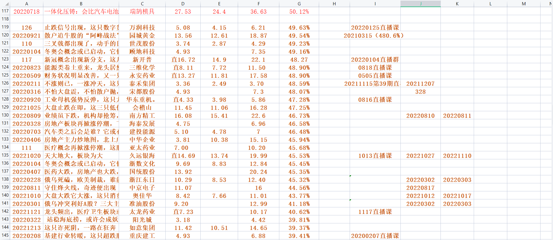 统计5.png 统计5.png