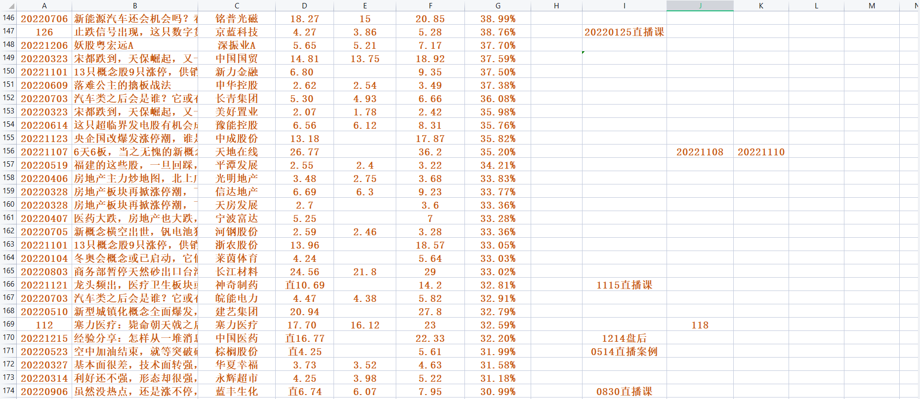 统计6.png 统计6.png