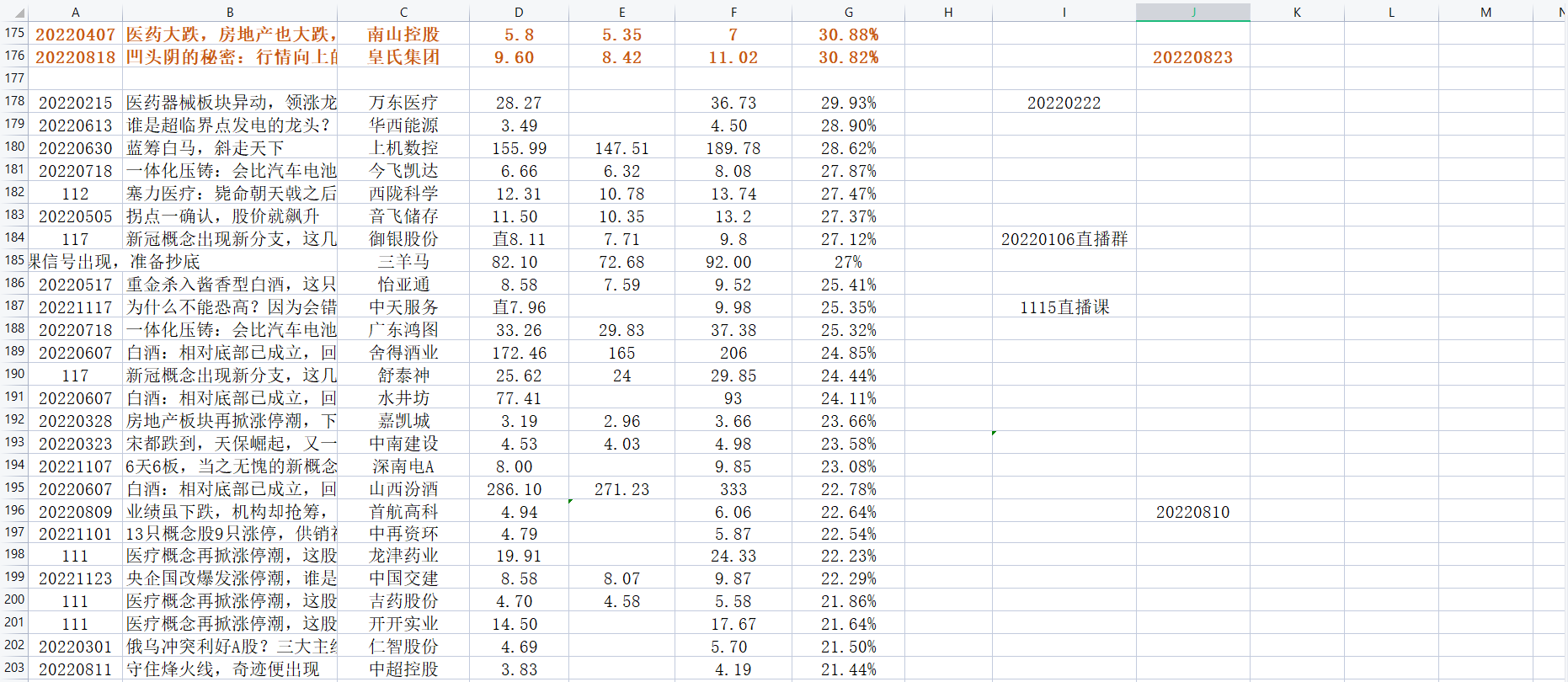 统计7.png 统计7.png