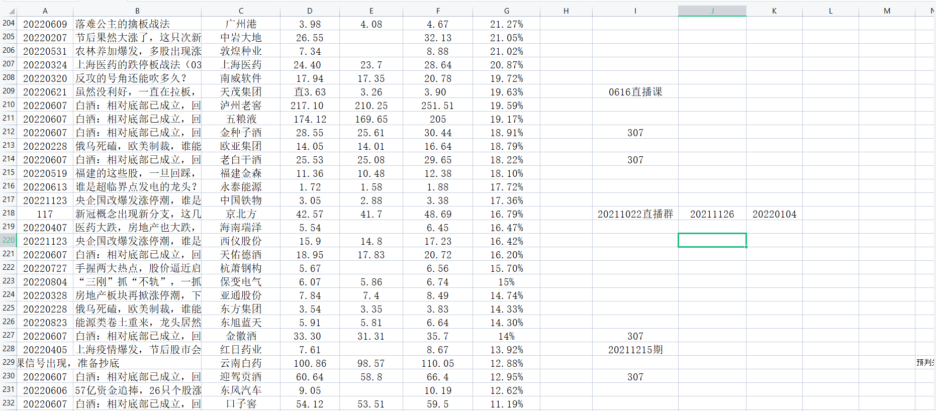 统计8.png 统计8.png