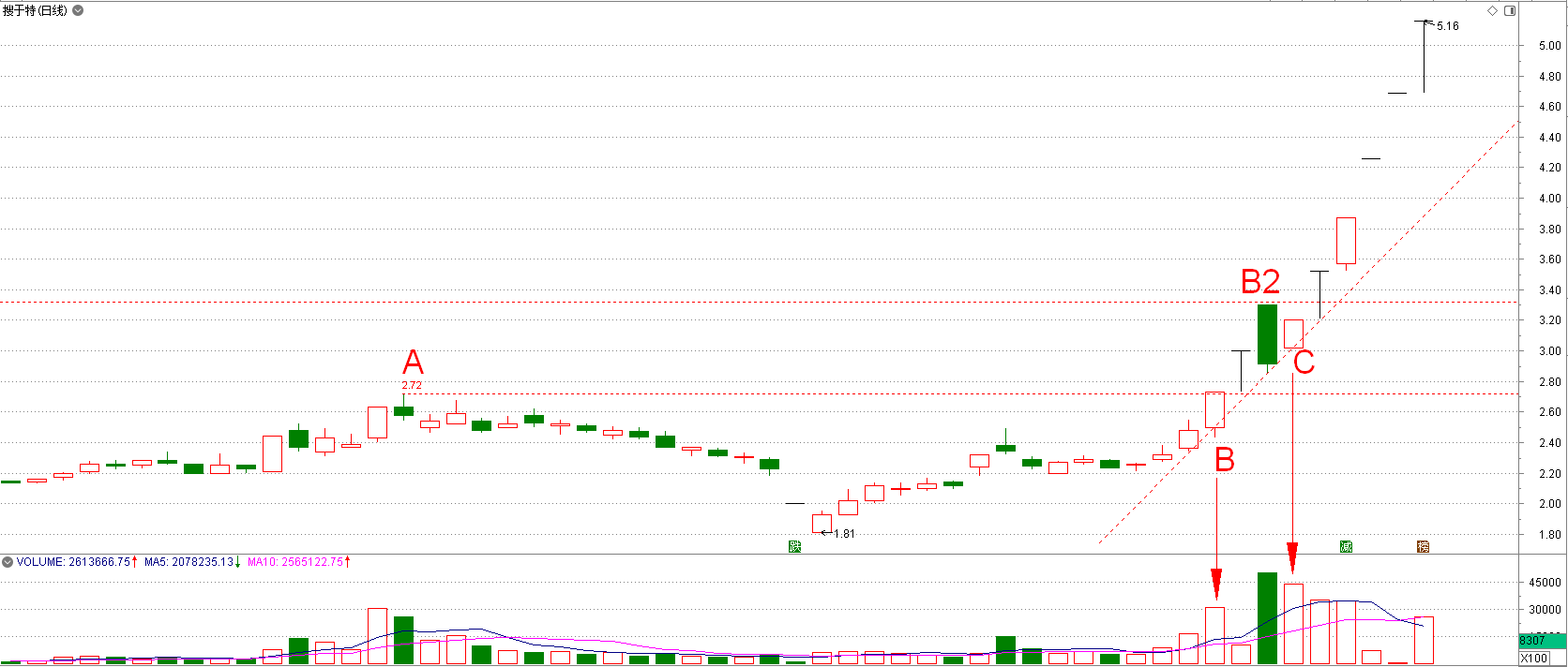 搜于特.png 搜于特.png