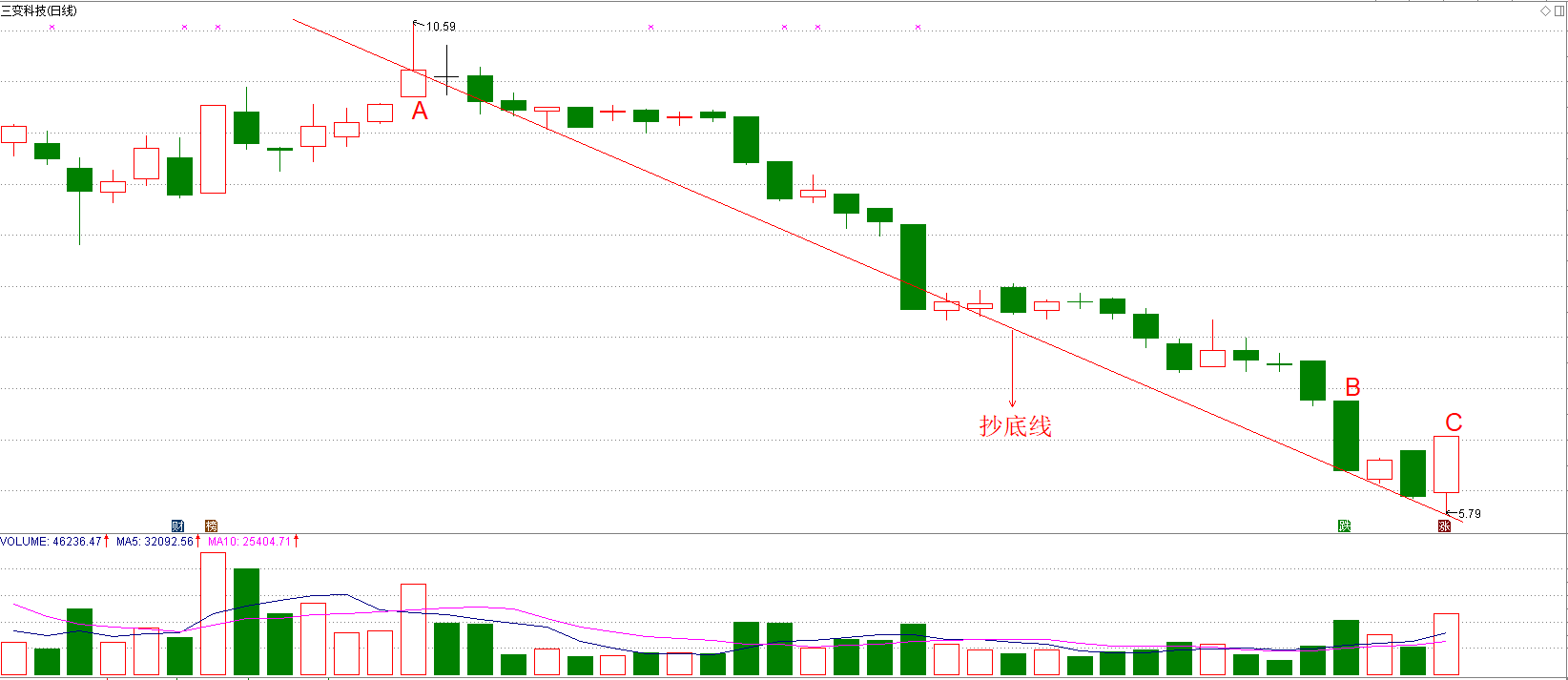三变科技1.png 三变科技1.png
