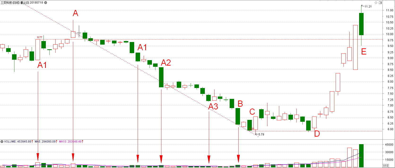 三变科技2.png 三变科技2.png