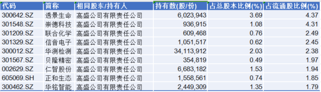 b133a708b8ec480ab0f0fe05fe4cdf7c.png b133a708b8ec480ab0f0fe05fe4cdf7c.png