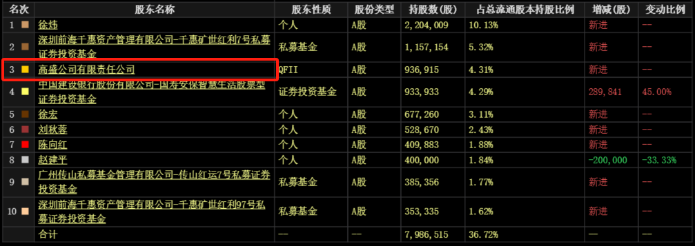 f7a4a39f14474b3aaba4f1f4c8c00b18.png f7a4a39f14474b3aaba4f1f4c8c00b18.png